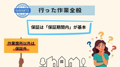 保証される部分はどこ？